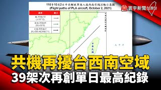 共機再擾台西南空域  39架次再創單日最高紀錄@globalnewstw