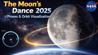 The Moon’s Dance 2025 | Phases, Libration & Orbit Visualization by NASA