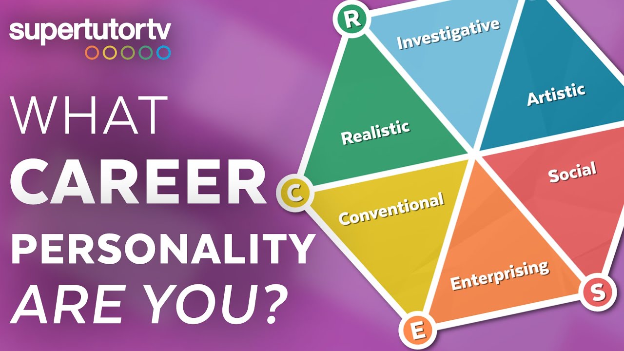 What Career Personality Are You? The Six Career Personality Types ...