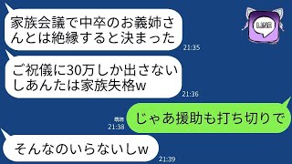 結婚式の後、30万のご祝儀を渡した兄嫁に感謝せず、親族全員で絶縁を宣言した義妹は「低学歴には住所も教えませんw」と言った。その結果、私は援助をすべて打ち切った。