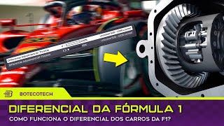 Como Funciona o Diferencial da Fórmula 1?