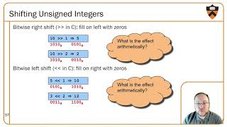 COS 217 Fall 2020 Lecture 5 - Numeric Types