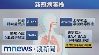 Omicron變種BA.4 BA.5來襲　致病性高於感冒｜#鏡新聞