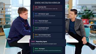 Inside an Agentic Investigation: an AI Engineer on decision models, guardrails, and trust
