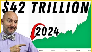 7 Stocks to Buy Now BEFORE the 2024 Great Reset