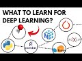 What to Learn for Deep Learning? | 3 Roadmaps for Beginners