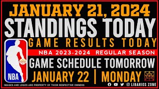 NBA STANDINGS TODAY as of JANUARY 21, 2024 |  GAME RESULTS TODAY | GAMES TOMORROW | JAN. 22 | MONDAY