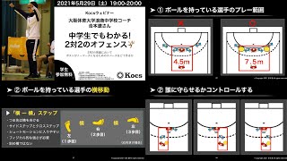 「ポストとの2対2のオフェンス~第1弾~」（スペースの作り方）【ハンドボール】【中学生】【ポスト】【2対2】