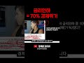 금리인하 = 70% 경제위기 주식 경제 재테크 투자지식 shorts