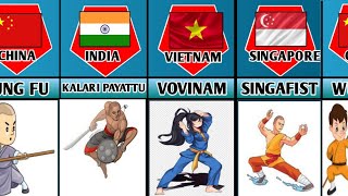 Martial arts from different countries