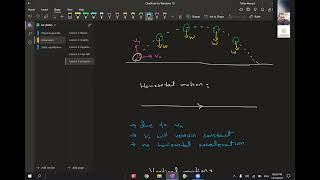 Kinematics - Projectile motion part 1 | AS Level Physics | Recorded Lecture (Urdu/Hindi)