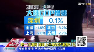 經濟特區40年 深圳開放活力成標竿 中國進行式 20200822