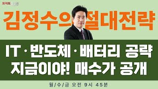 시장 어려워도 가격·밸러스 맞추면 수익! [김정수의 절대전략]