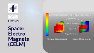 #SGM Spacer Electro Magnets (CELM)