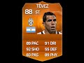 FIFA 15 MOTM TEVEZ 88 Player Review & In Game Stats Ultimate Team