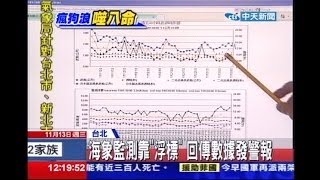 中天新聞》瘋狗浪奪8命 交部：未來6級浪閉園