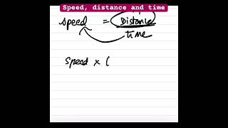 Speed , distance and time : class 6 Maths