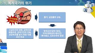 [Kstudy 케이스터디] 사회복지정책론 4-2차시