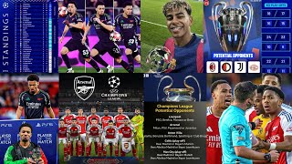 Champions League special: Umva uko Arsenal izatombora/Man City ishobora guhura na Bayern cyangw Real