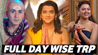 Sab TV's All Shows Day Wise TRP of Week 06 : CID, Tenali Rama, Srimad Ramayan, Celebrity MasterChef