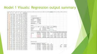 Predicting Electrical Energy Output of Combined Cycle Power Plant (ML  Kiran S Jose)