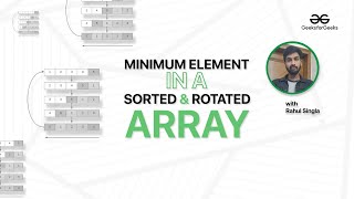 Minimum Element in a Sorted & Rotated Array | DSA | Programming Tutorials | GeeksforGeeks