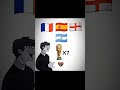 World cups☠️ #football #shorts #funny #trending #viral #rekk #boost