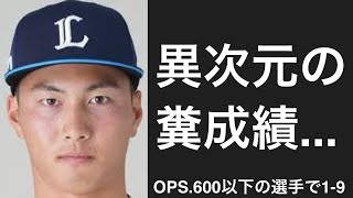 200打席以上立ってOPSが.600以下だった選手で1-9