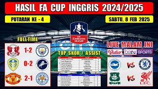 Hasil FA Cup Inggris Tadi Malam ~ LEYTON vs MAN CITY ~ FA CUP 2025 Putaran Ke 4