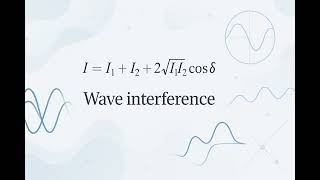 Wave Interference - Scientific Definition