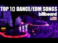 Billboard Top 10 Dance/EDM Songs (USA) | August 13, 2022 | ChartExpress