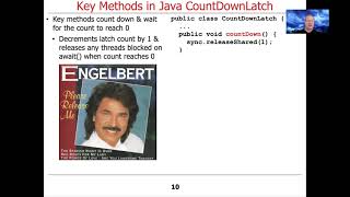 Key Methods of Java CountDownLatch