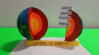 Layers of Earth model making | How to Make Earth Layer Model with plastic ball | Model Earth Layers