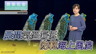 農業氣象 110/11/23 迎風面及山區有雨，晨間氣溫偏低