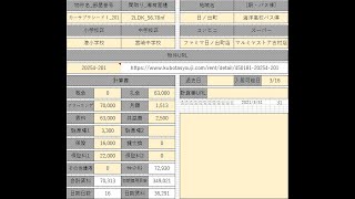 貴重なペット飼育可！日ノ出町の2LDK!カーサプラシードⅠ 201号室。駐車場込み70,313円