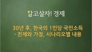 [알고살자! 경제⑨] 30년후, 한국의 1인당 국민소득 – 전제와 가정, 시나리오별 내용