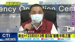 【全台三級警戒】苗栗+16 科技大廠染疫持續增加 力晶科技也淪陷! 全台113醫療院所提供線上看診服務! @中天電視CtiTv 20210608