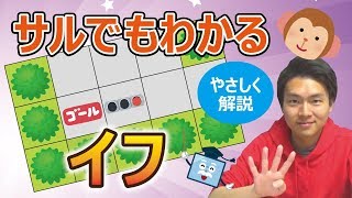 第4章 プログラミングの考え方【イフ】