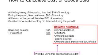 How to Calculate Cost of Goods Sold