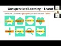 Python Programming for Machine Learning (Unsupervised Learning)