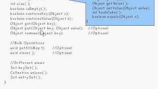Java Tutorial 24.04: Generic types and Wildcard types