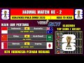 Jadwal Kualifikasi Piala Dunia 2026 ~ INDONESIA vs AUSTRALIA ~ HEAD TO HEAD