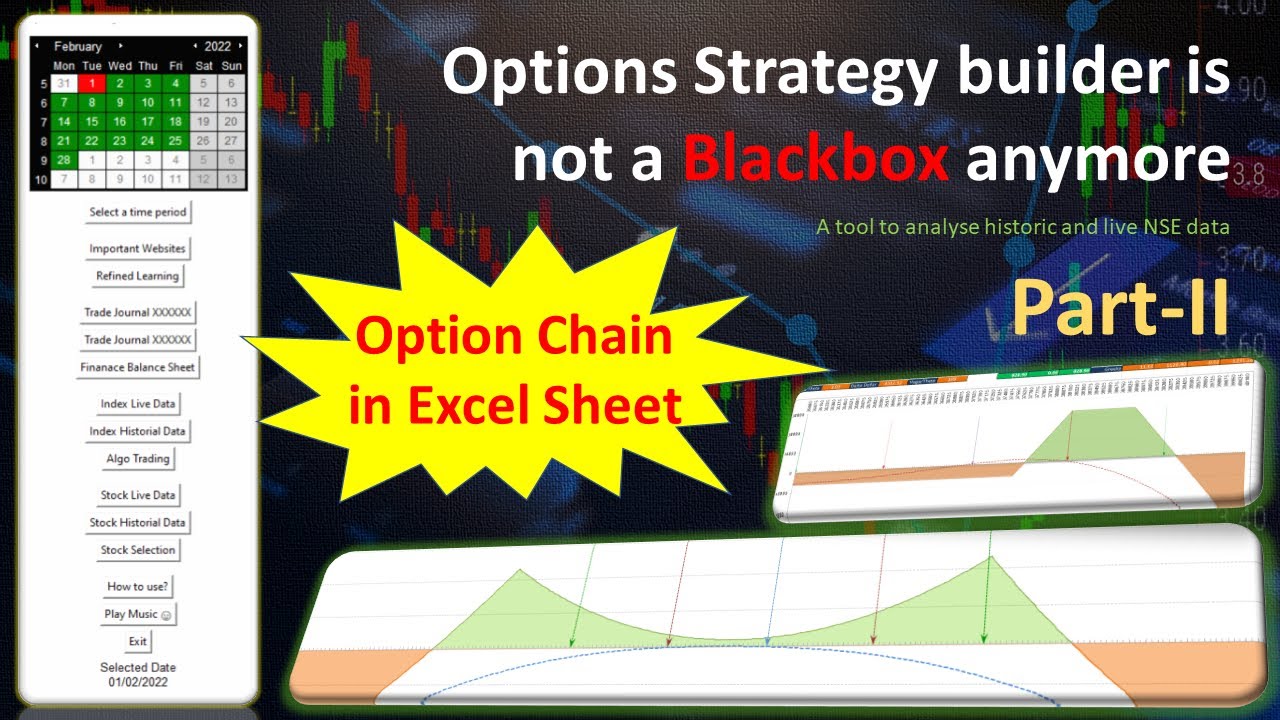 Options Strategy Builder Advanced Payoff Graph In Excel Visual