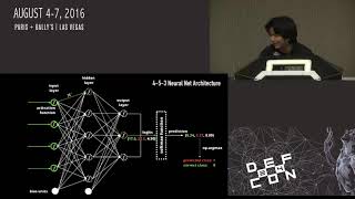 DEFCON 24 Conference Clarence Chio Machine Duping 101 Pwning Deep Learning Systems Video an