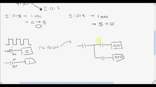 Lab 4 Overview.avi