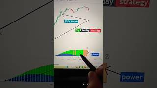 🔥Big INTRADAY  Strategy move video no.1 for all  #st #liveniftytrading #intradaystrategy #nifty50