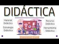 ¿Qué es 'Didáctica'? (Recurso - Herramienta - Material - Estrategia) Conceptos Clave | Pedagogía MX