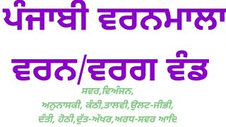 ਪੰਜਾਬੀ ਵਰਨਮਾਲਾ ਦੀ ਵਰਗ ਵੰਡ। ਪੰਜਾਬੀ ਸਿੱਖੋ। Learn Punjabi language. Check description below..