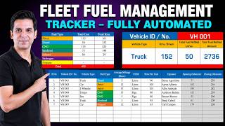 Fleet Fuel Management Tracker in Excel