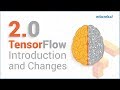 Introduction to Tensorflow 2.0 | Tensorflow 2.0 Features and Changes | Edureka